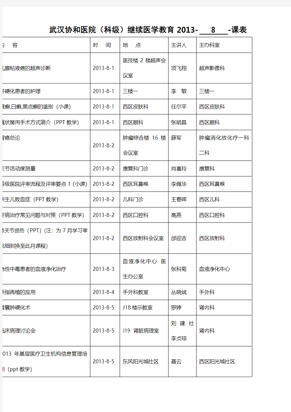 武汉协和医院(科级)继续医学教育2013--8--课表