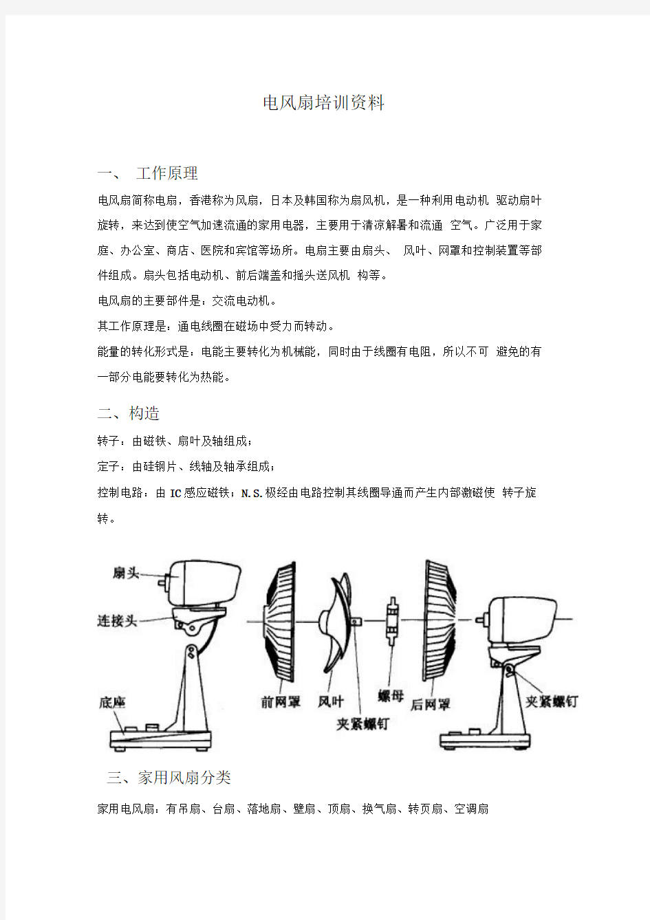 电风扇培训资料