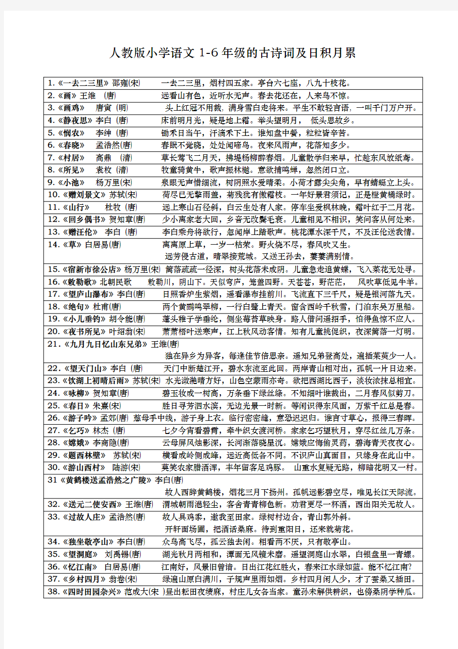 人教版小学语文教材中的古诗词大全