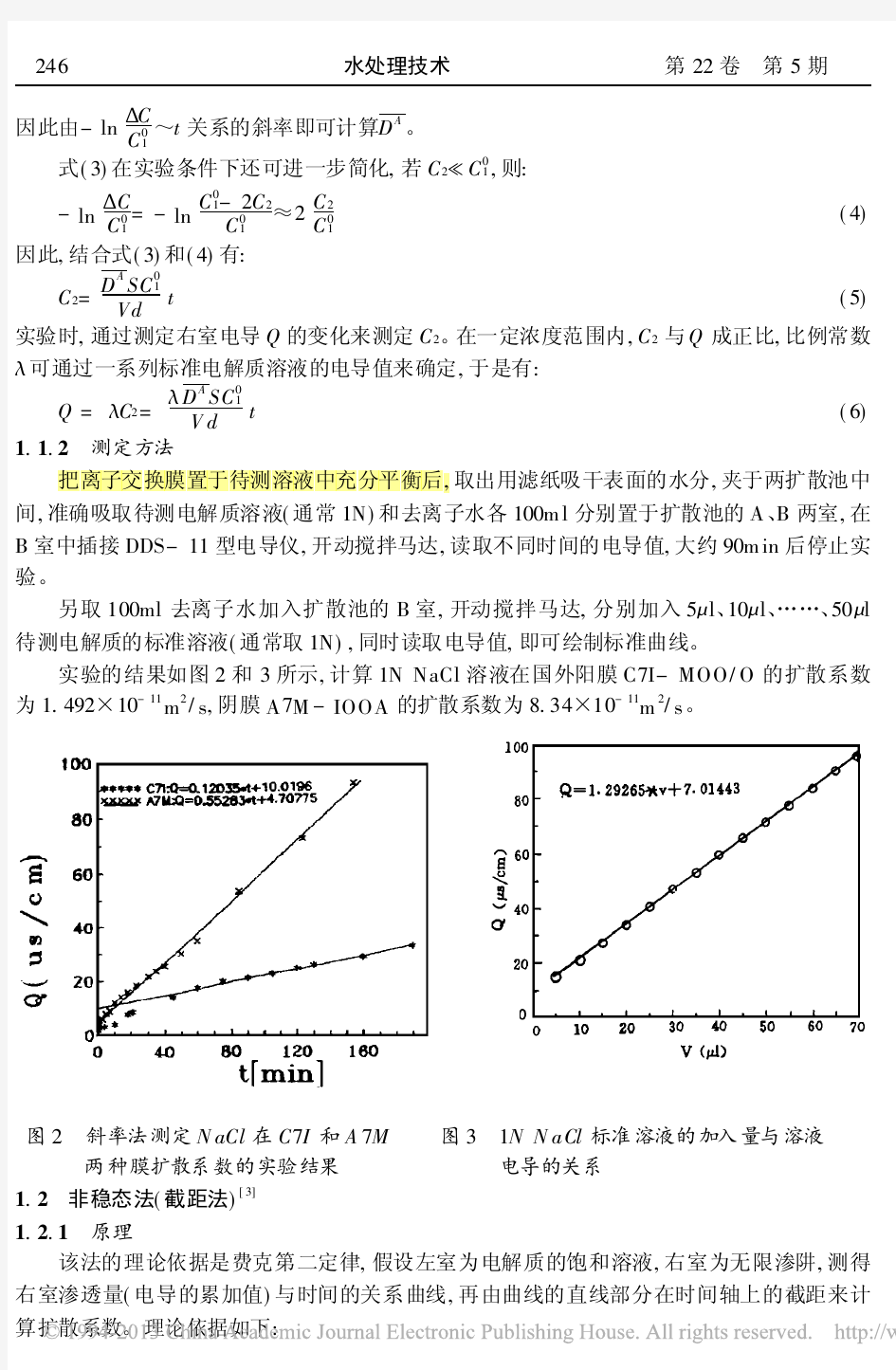 离子交换膜扩散系数的测定方法评述