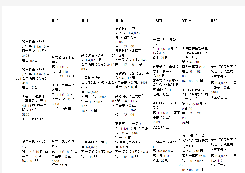 2019-2020学年第1学期硕士研究生公共课程表