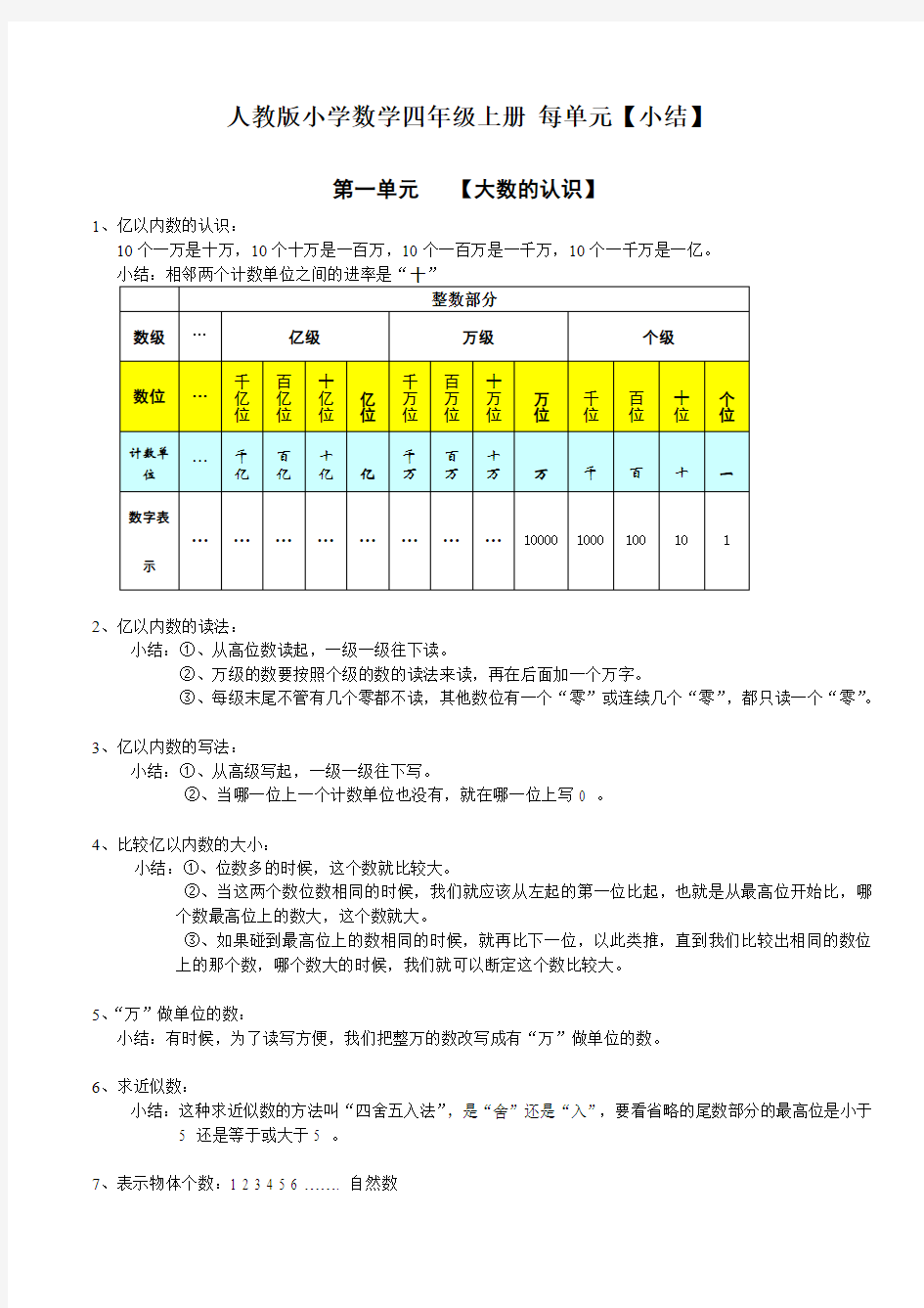 四年级上册各单元知识点小结