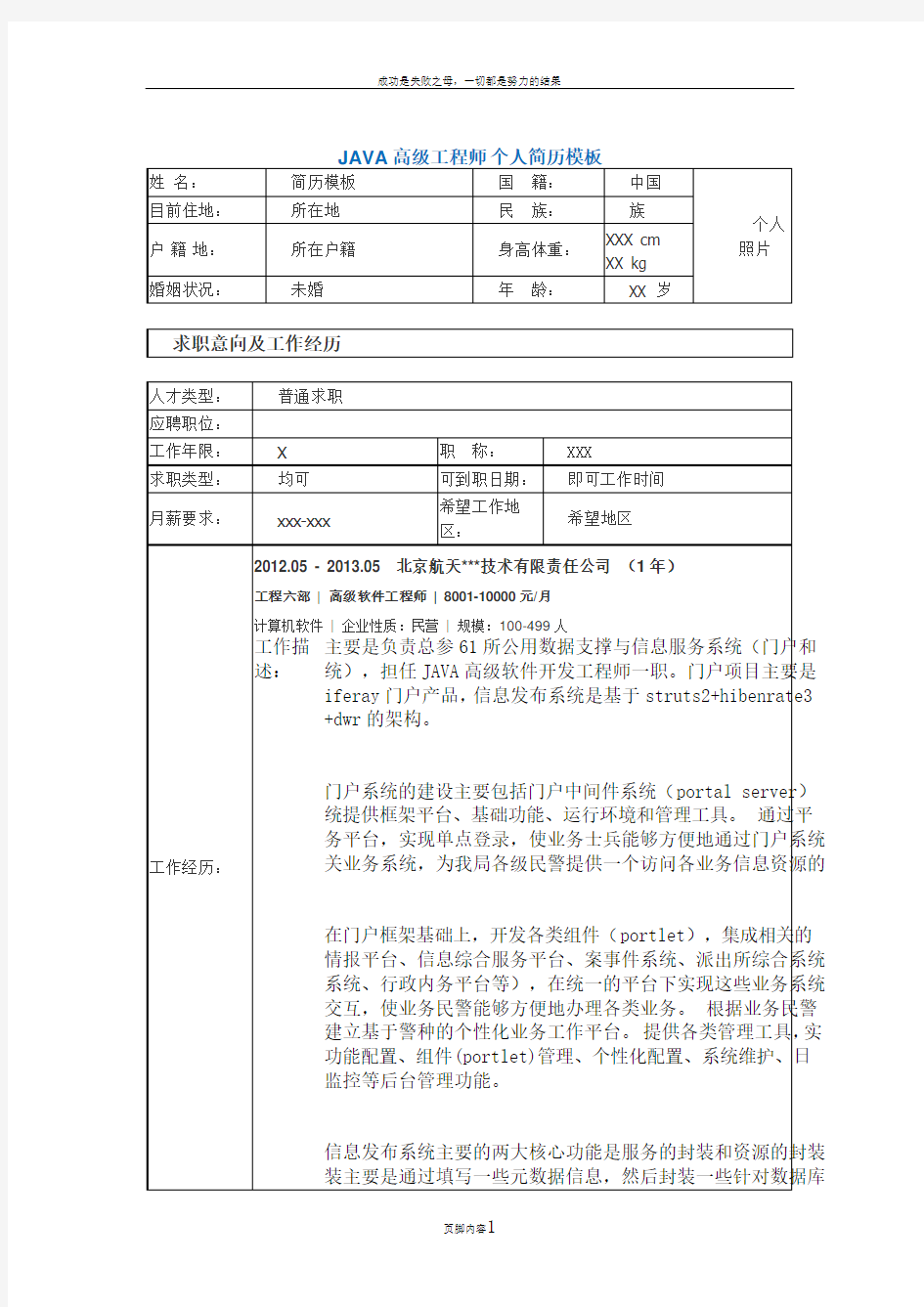 JAVA高级工程师 个人简历模板