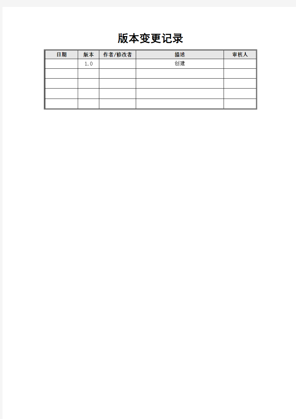 软件测试计划与测试分析报告模板)+软件工程大作业实验总结报告