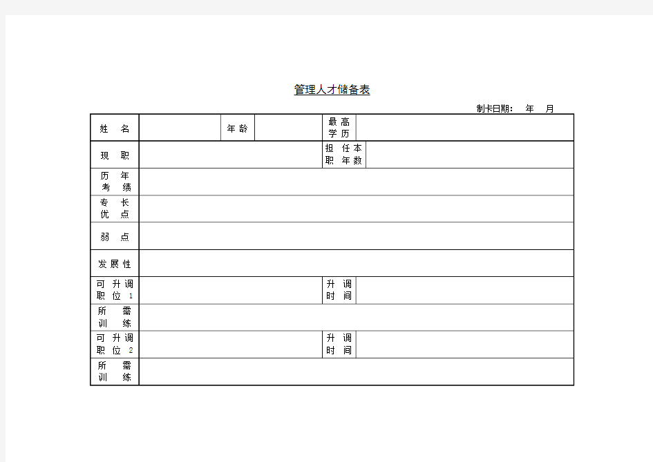 日常员工管理表格