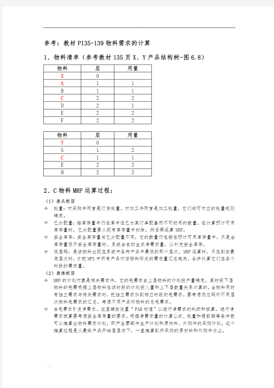 ERP作业--第六章MRP运算