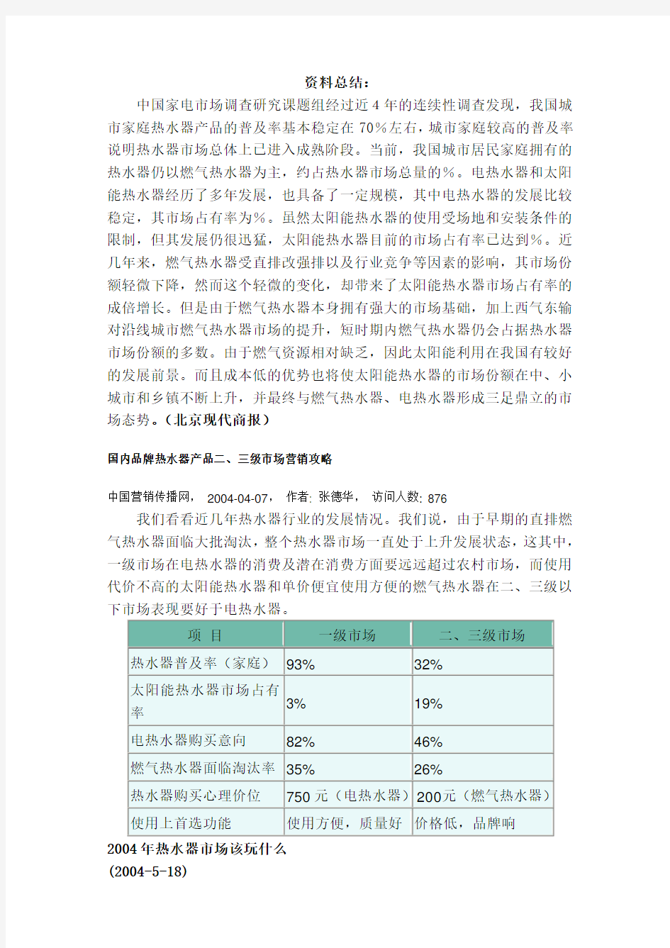 热水器行业分析资料总结