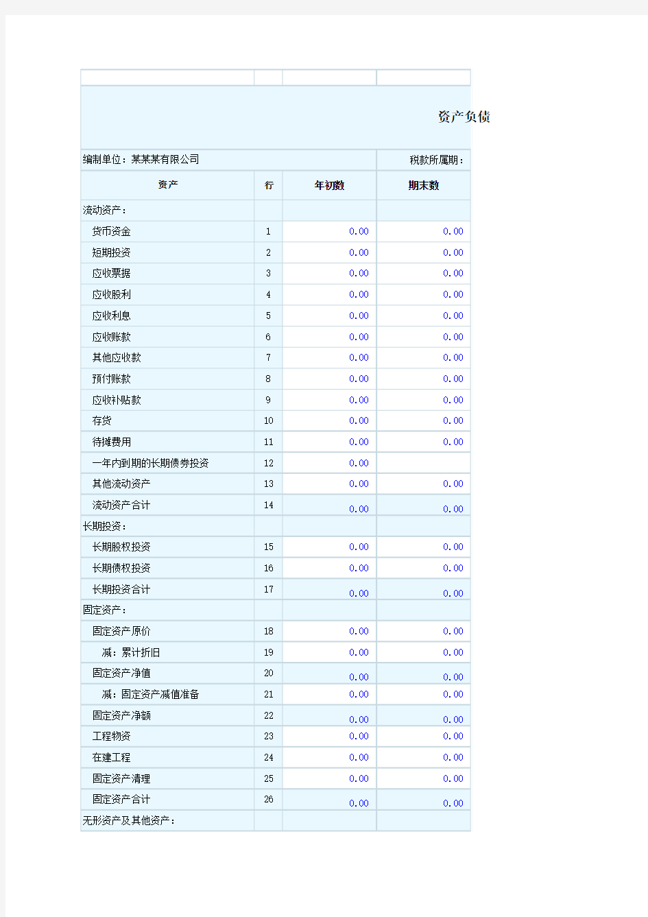 2015最新资产负债表模板(excel公式)