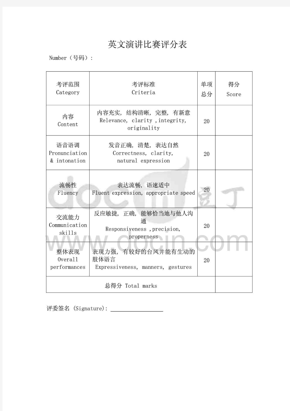 英文演讲比赛评分表