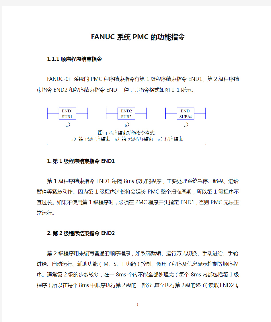 FANUC系统PMC的功能指令
