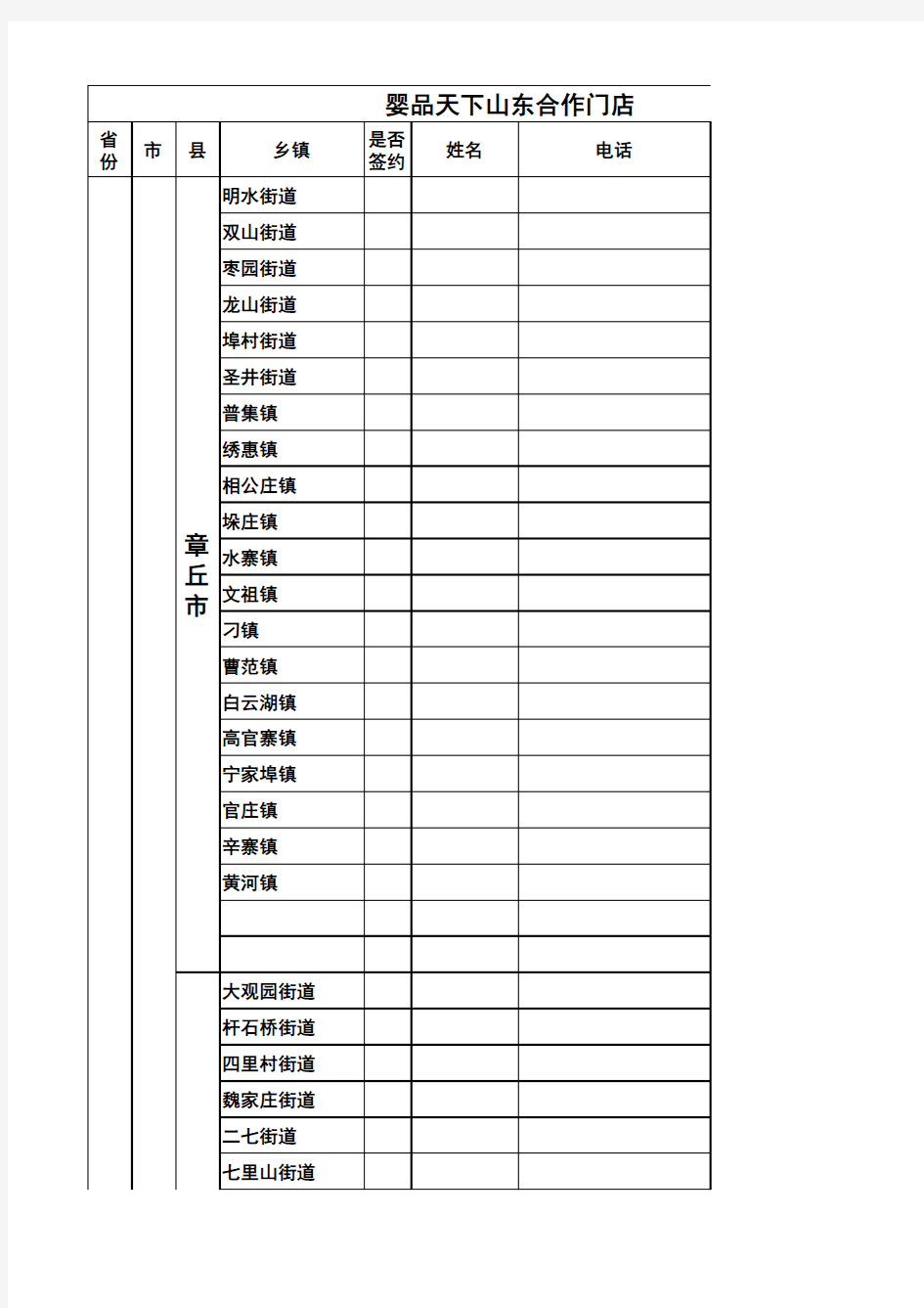 山东省行政区域详细划分