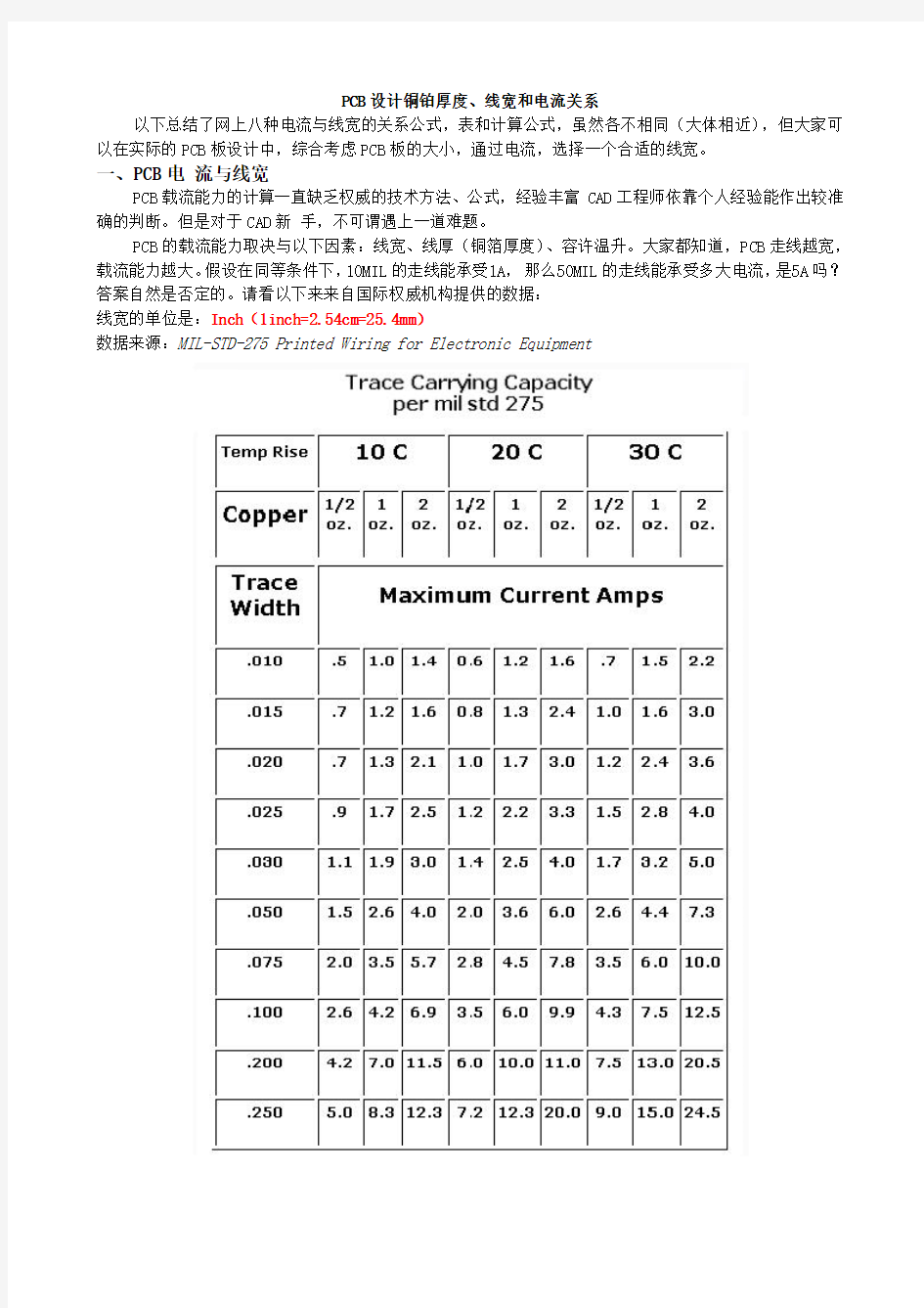 PCB设计铜铂厚度、线宽和电流关系