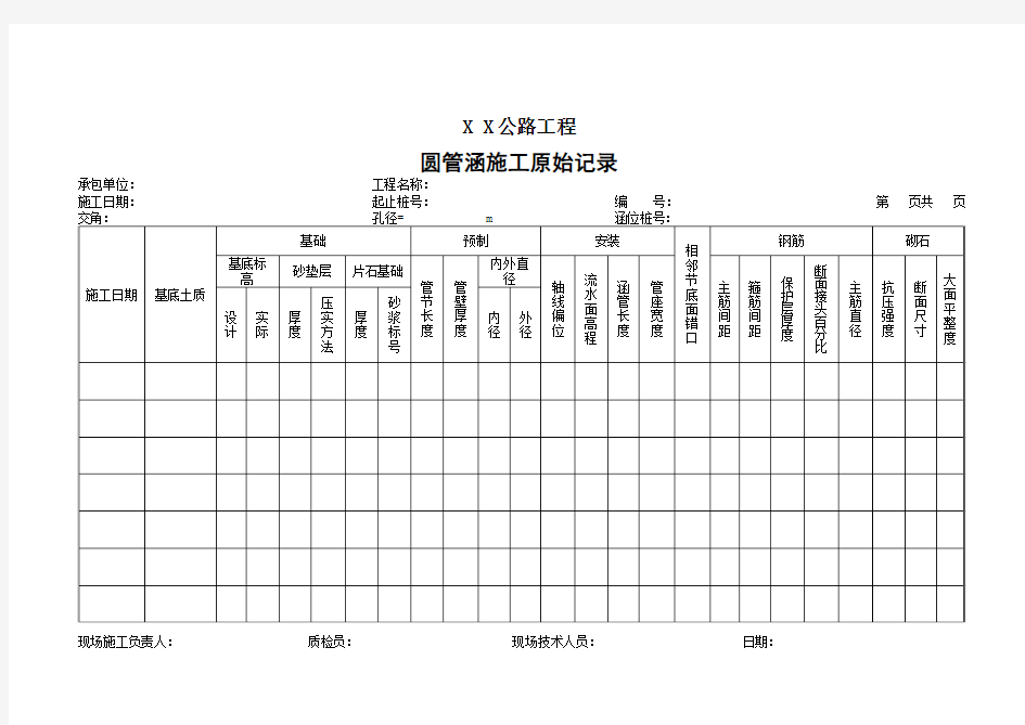 圆管涵表格