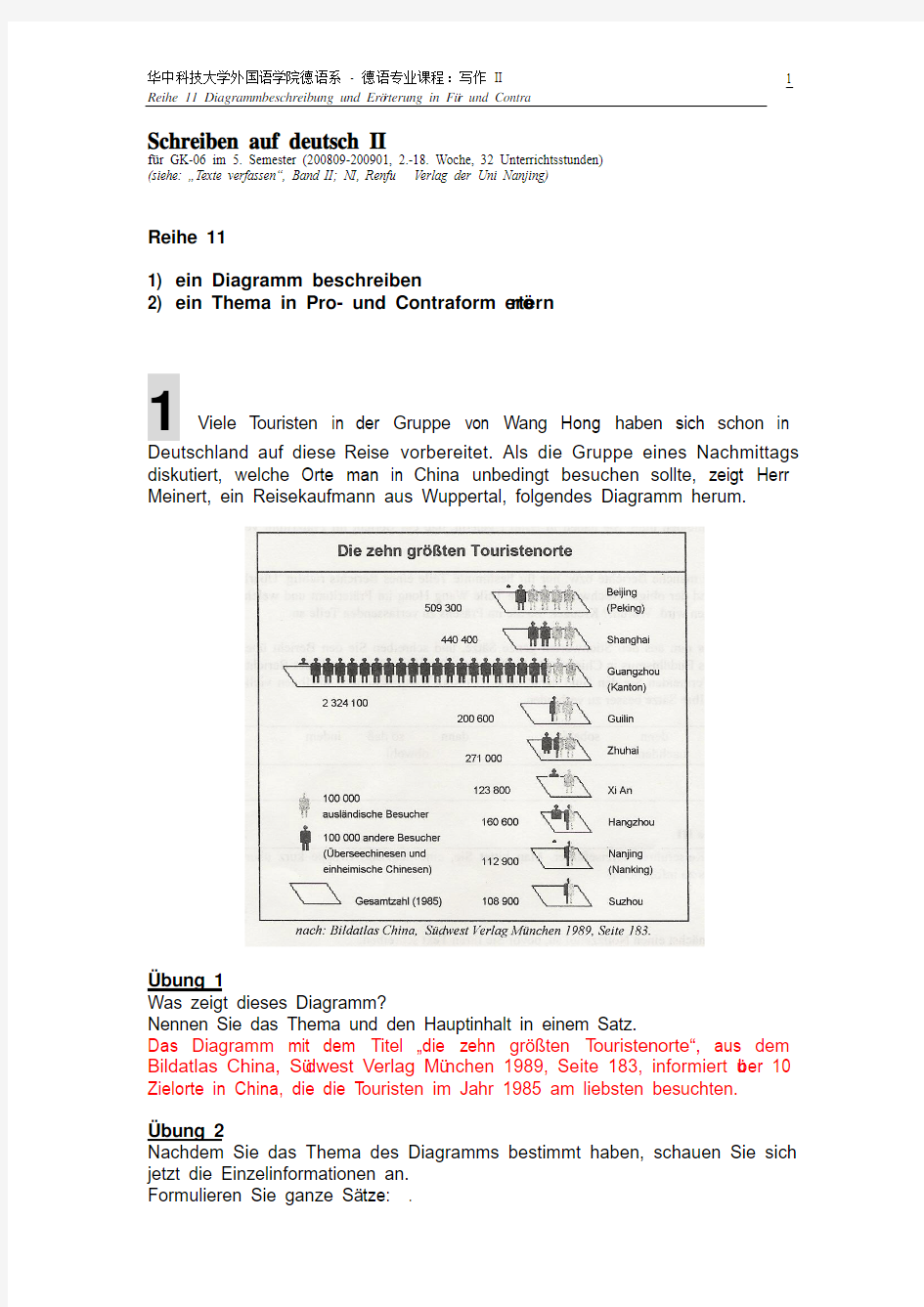 Reihe 11 - Diagrammbeschreibung und Eroerterung in Fuer und Contra