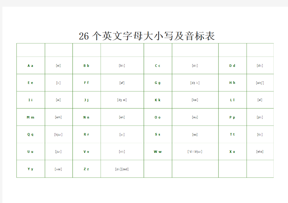 26个英文字母大小写及音标表