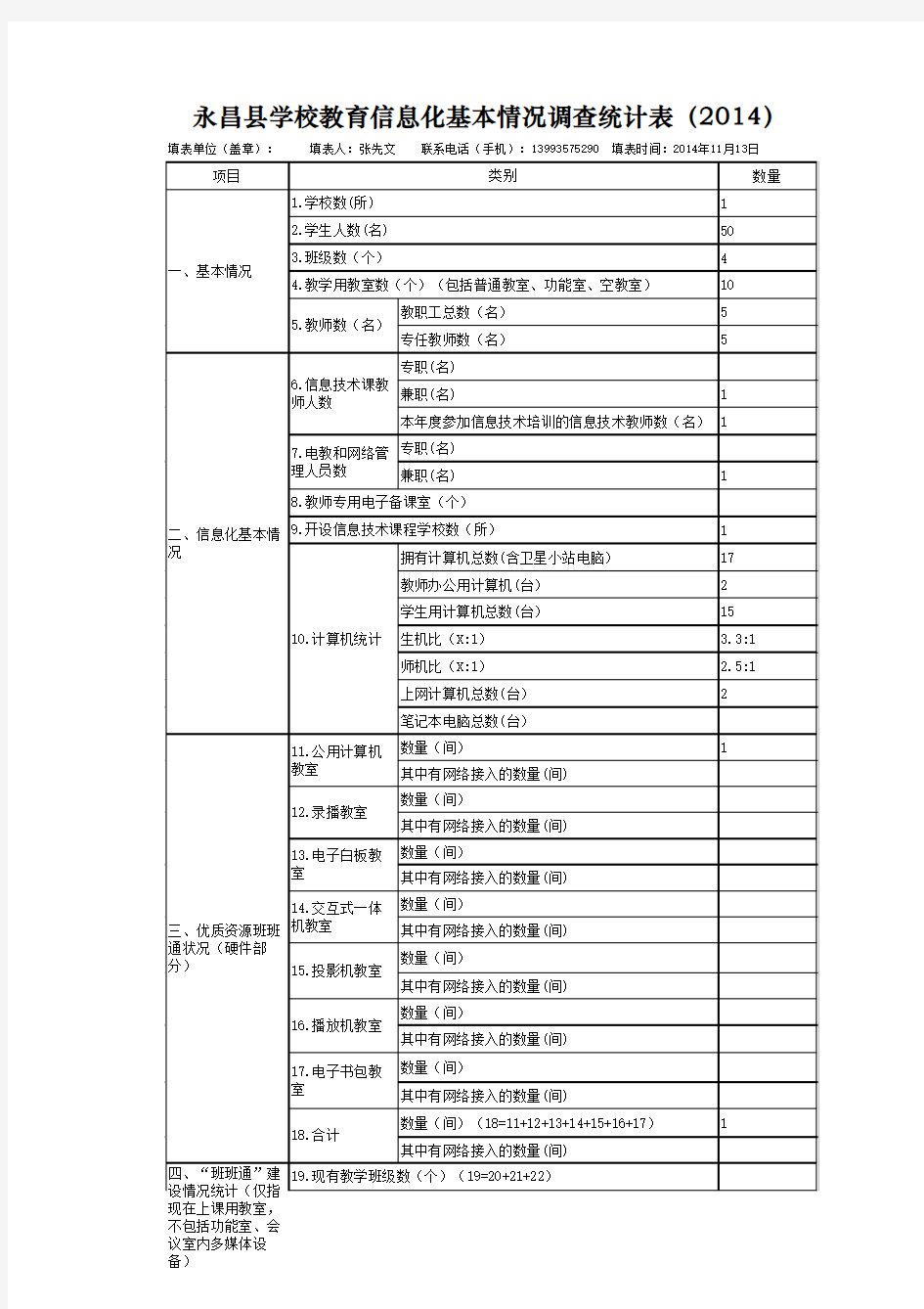 下汤学校教育信息化基本情况调查统计表