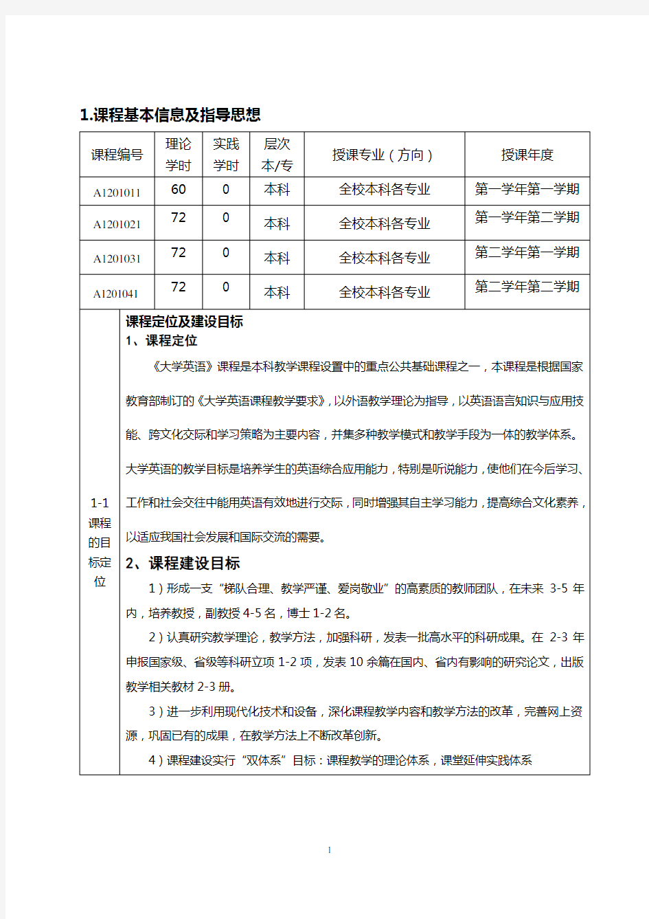 广 东 药 学 院 精品课程、优质课程申报书