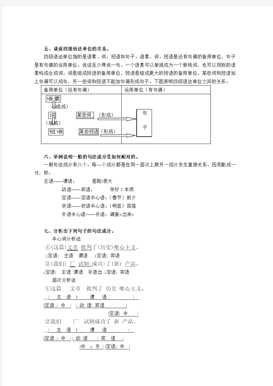 现代汉语下册课后习题答案
