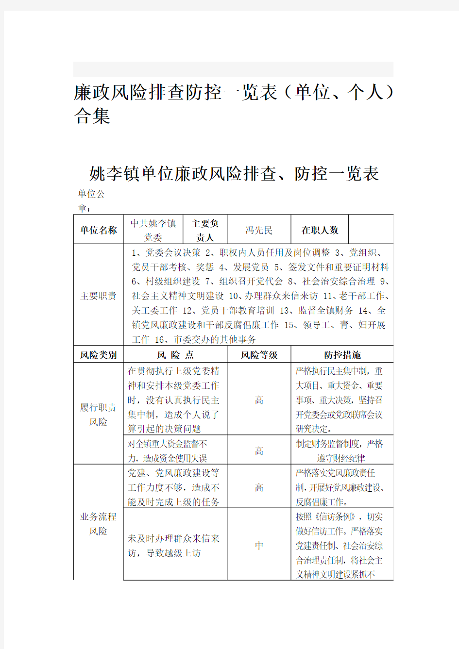 廉政风险排查防控一览表