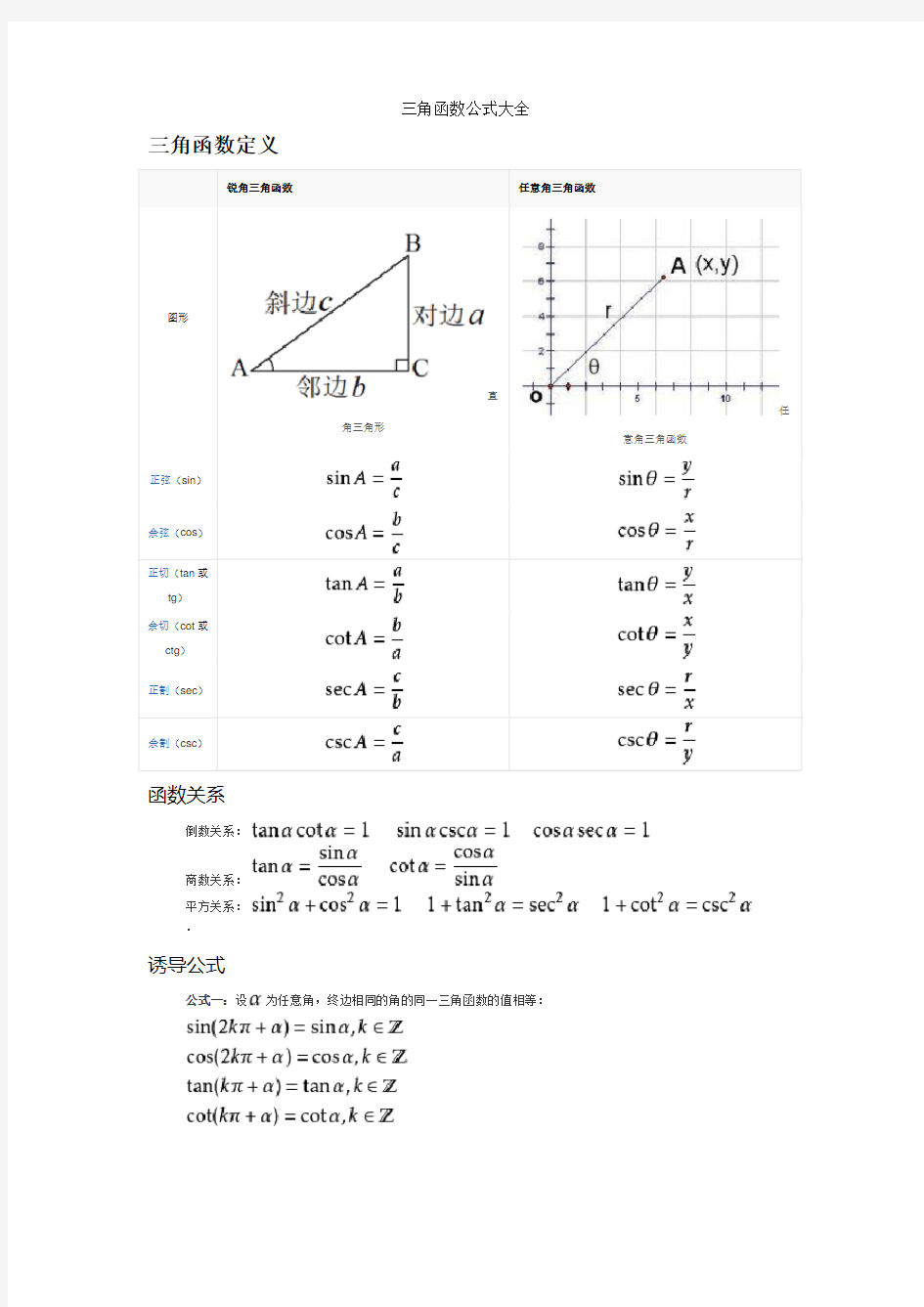 三角函数公式大全