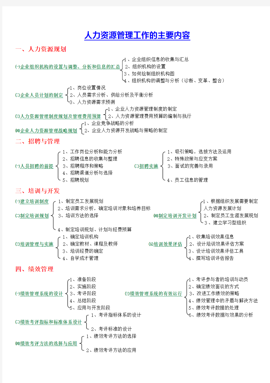 人力资源管理工作的主要内容