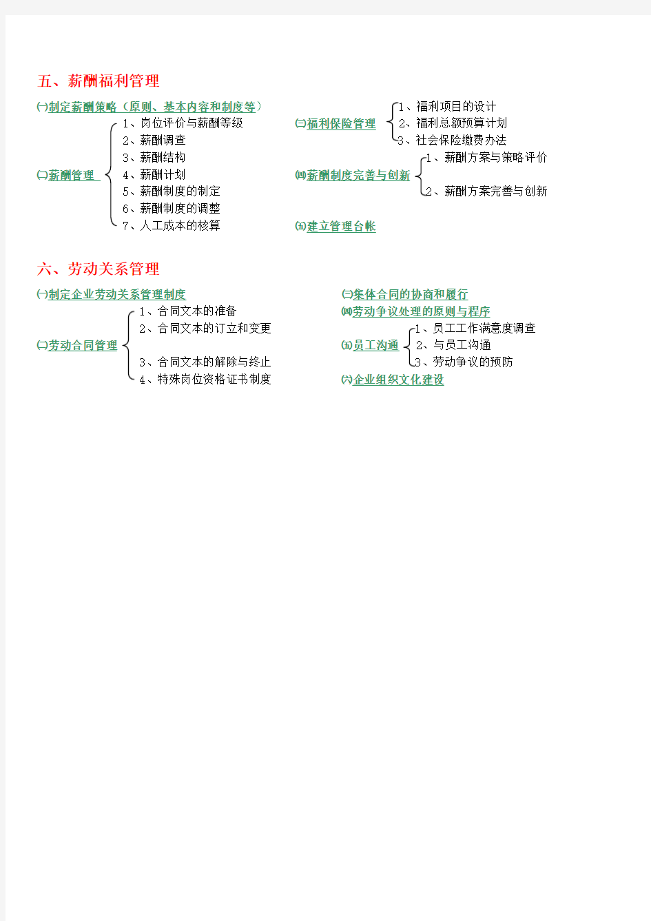 人力资源管理工作的主要内容