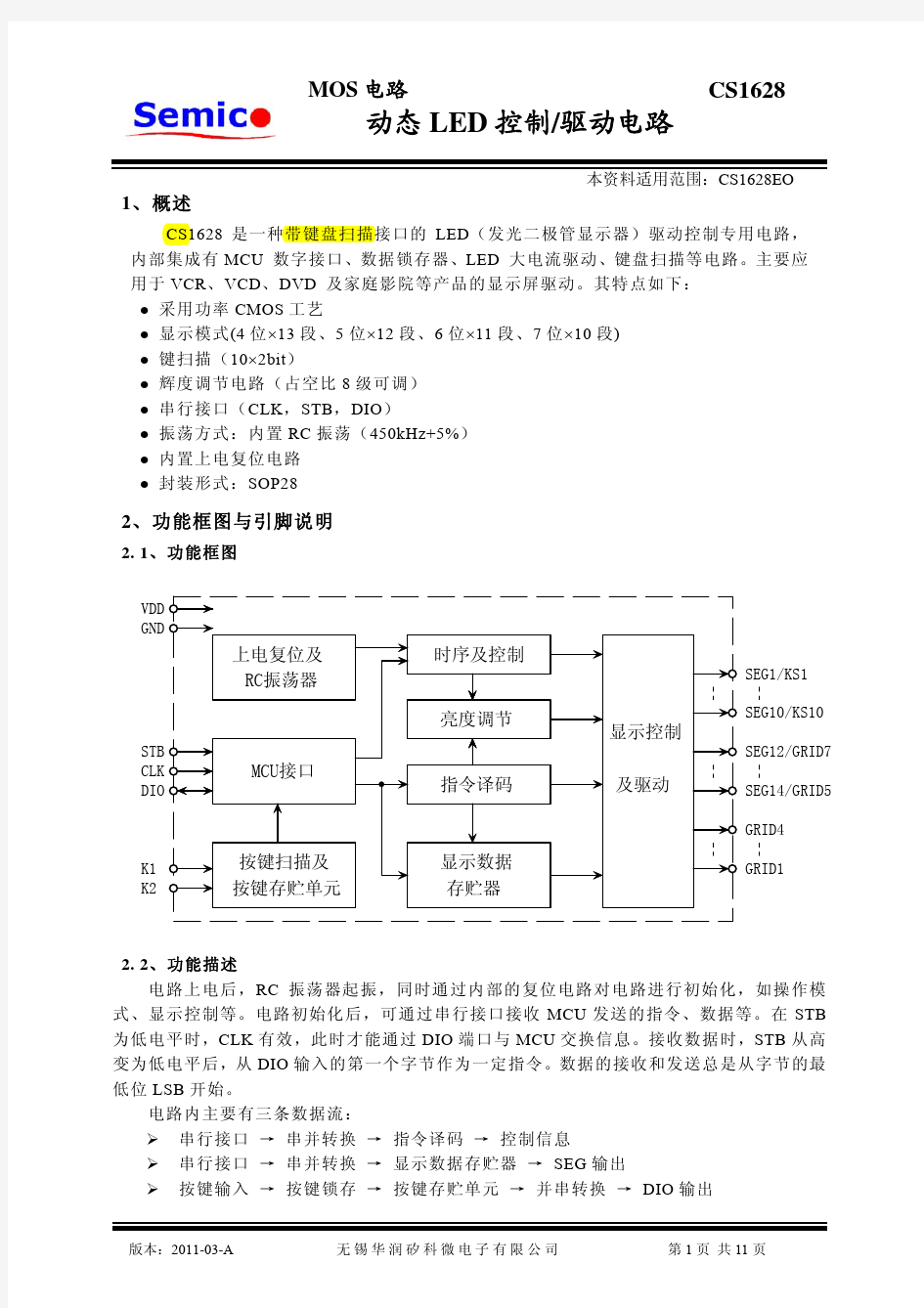 LED驱动芯片  CS1628