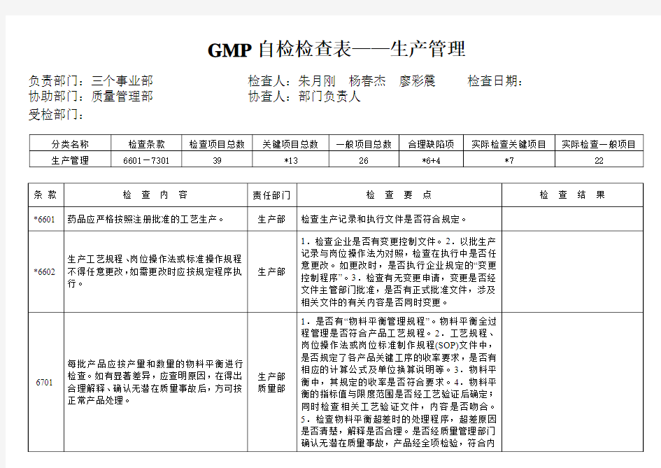 GMP自检检查表(生产管理)