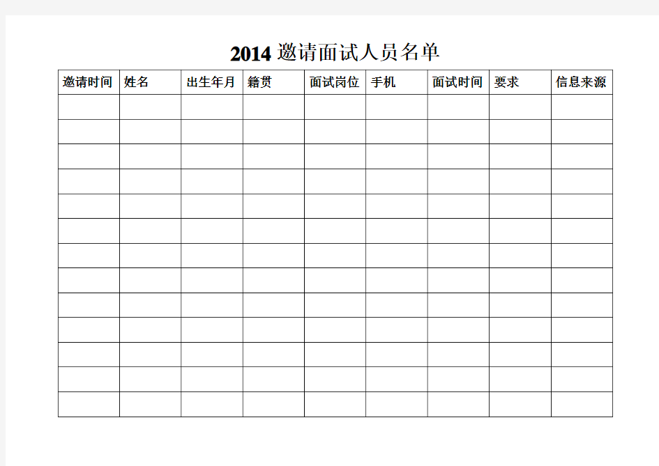 面试人员邀约登记表