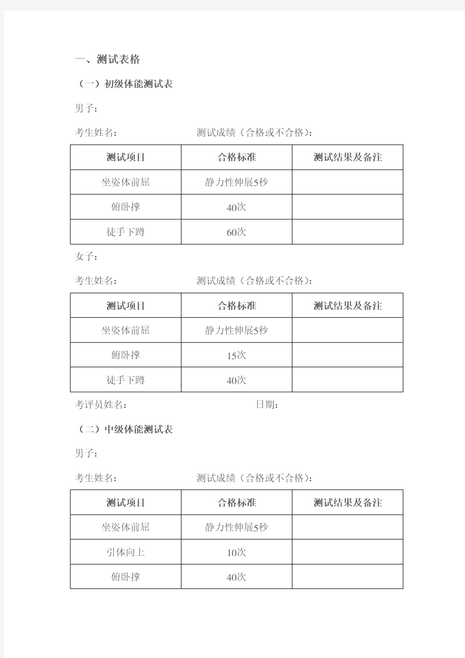 健身教练国家职业资格考试体能要求