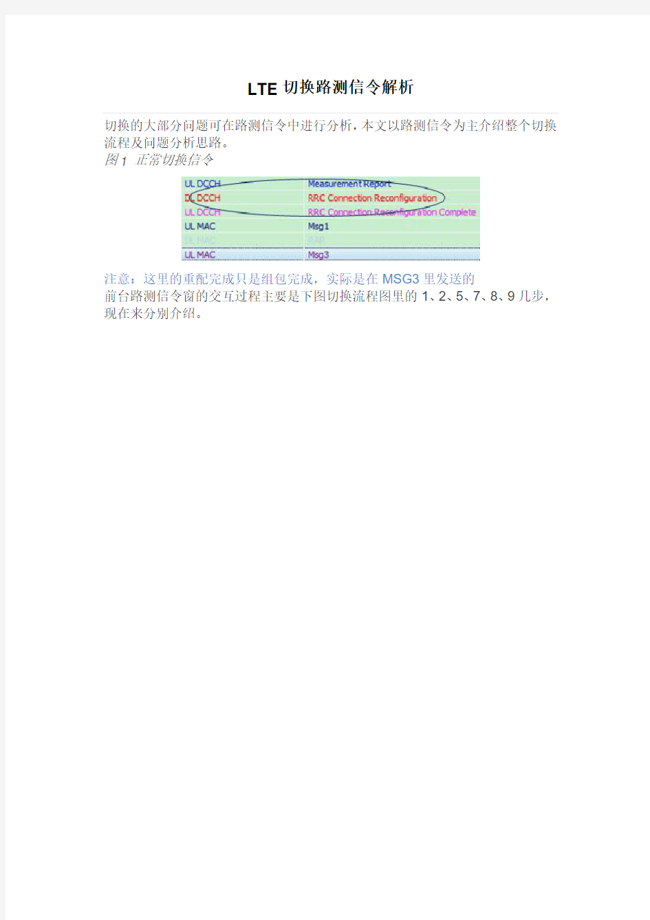 LTE切换路测信令解析