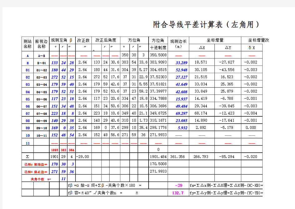 附和闭合左右角导线附合导线自动计算表(可修改站数)