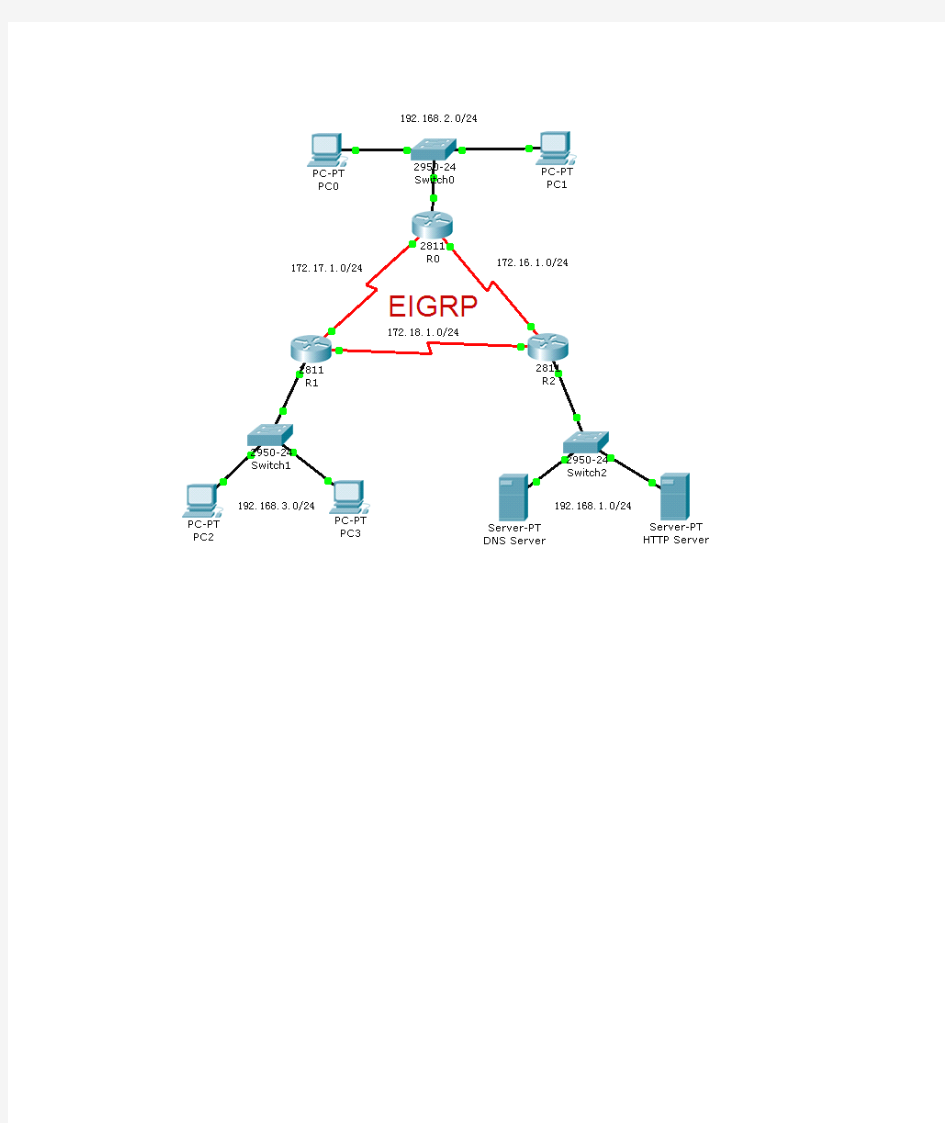 Cisco Packet Tracer实验4：CISCO ACL 简单配置