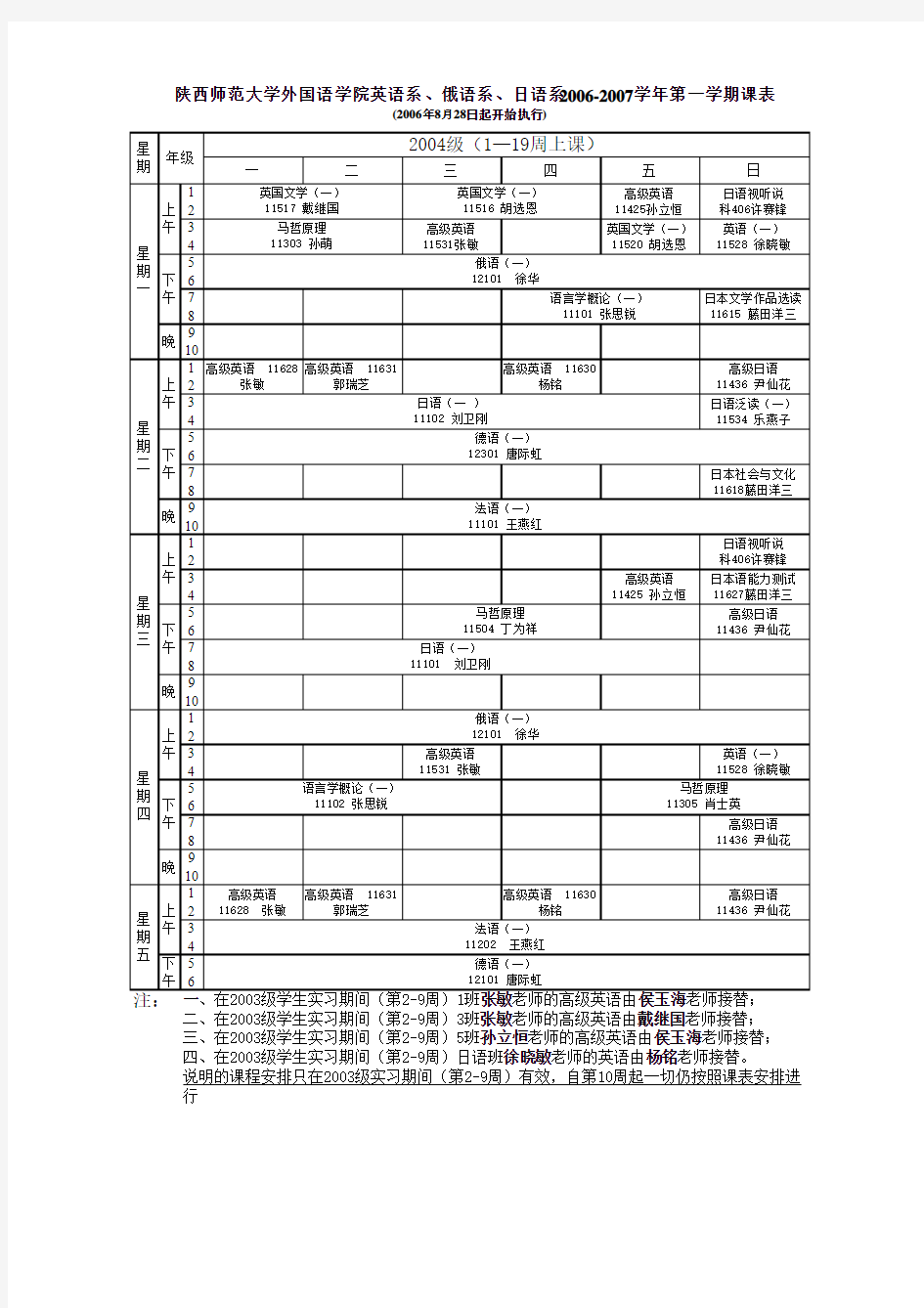 陕西师范大学外国语学院英语系