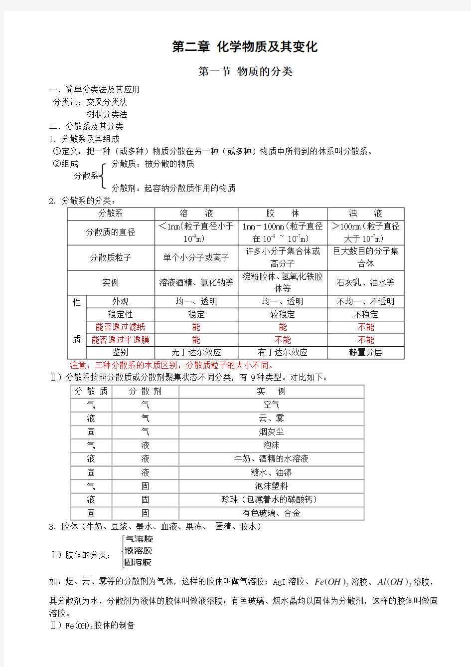 高中化学人教版必修一第二章第一节知识点