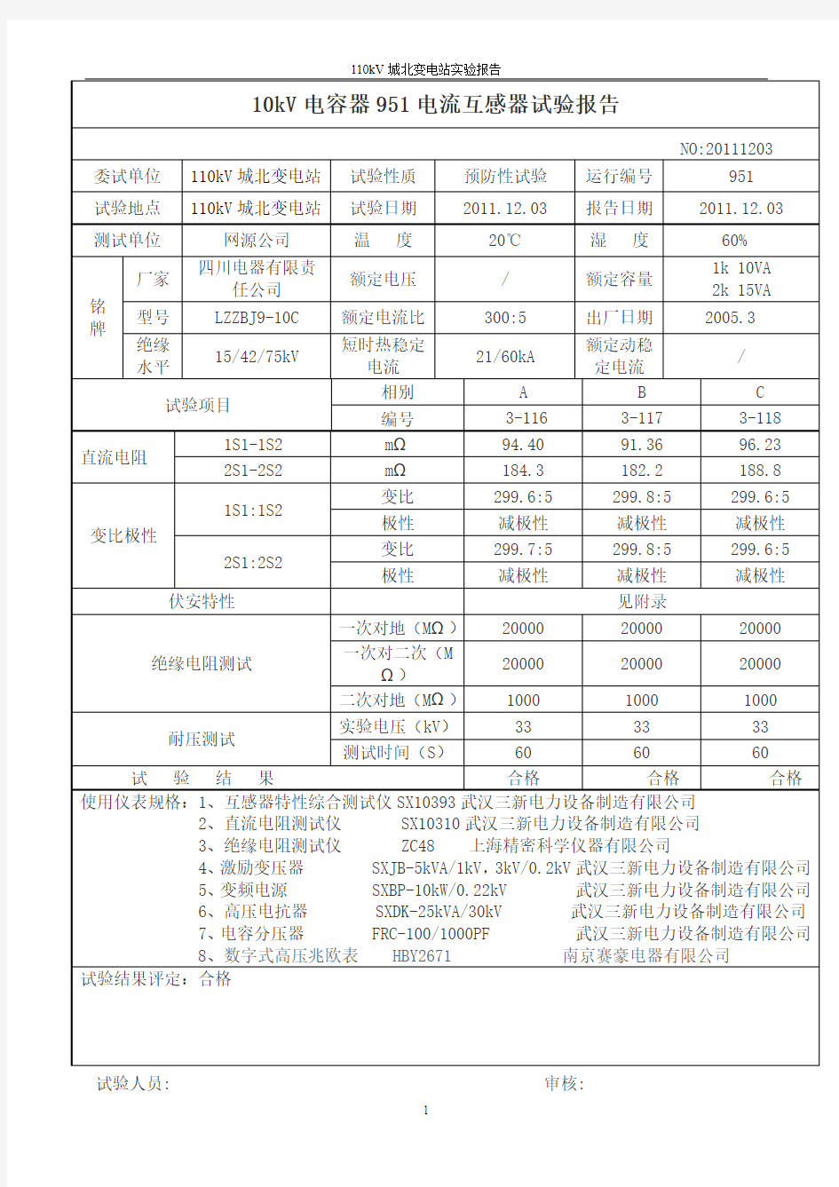 10kV变电站电气试验报告