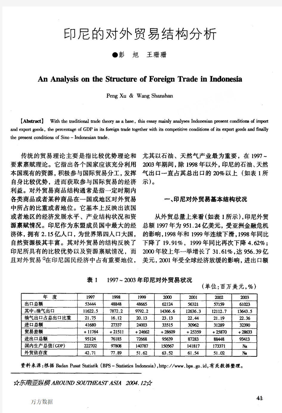 印尼的对外贸易结构分析
