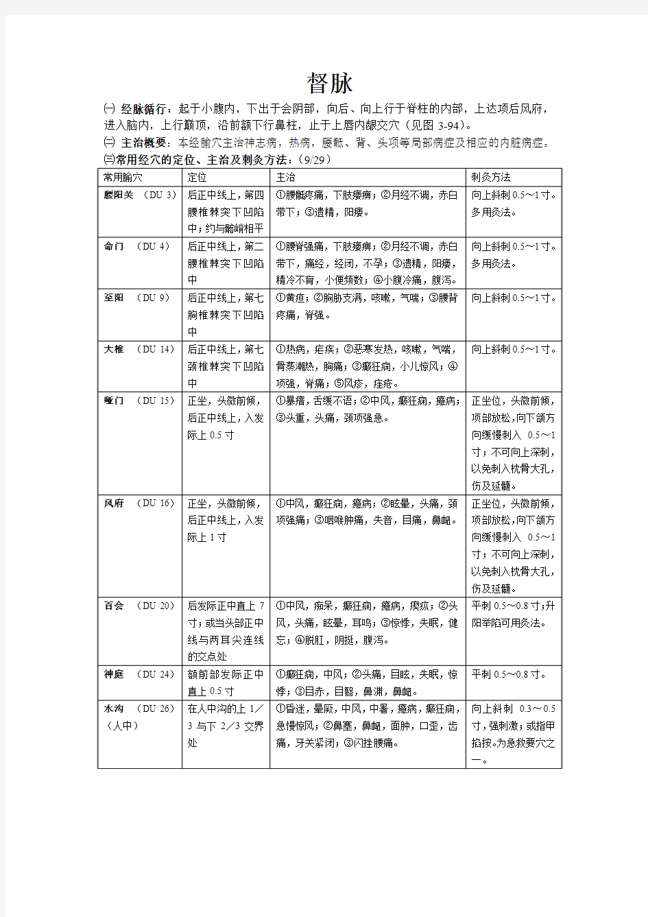 督脉腧穴