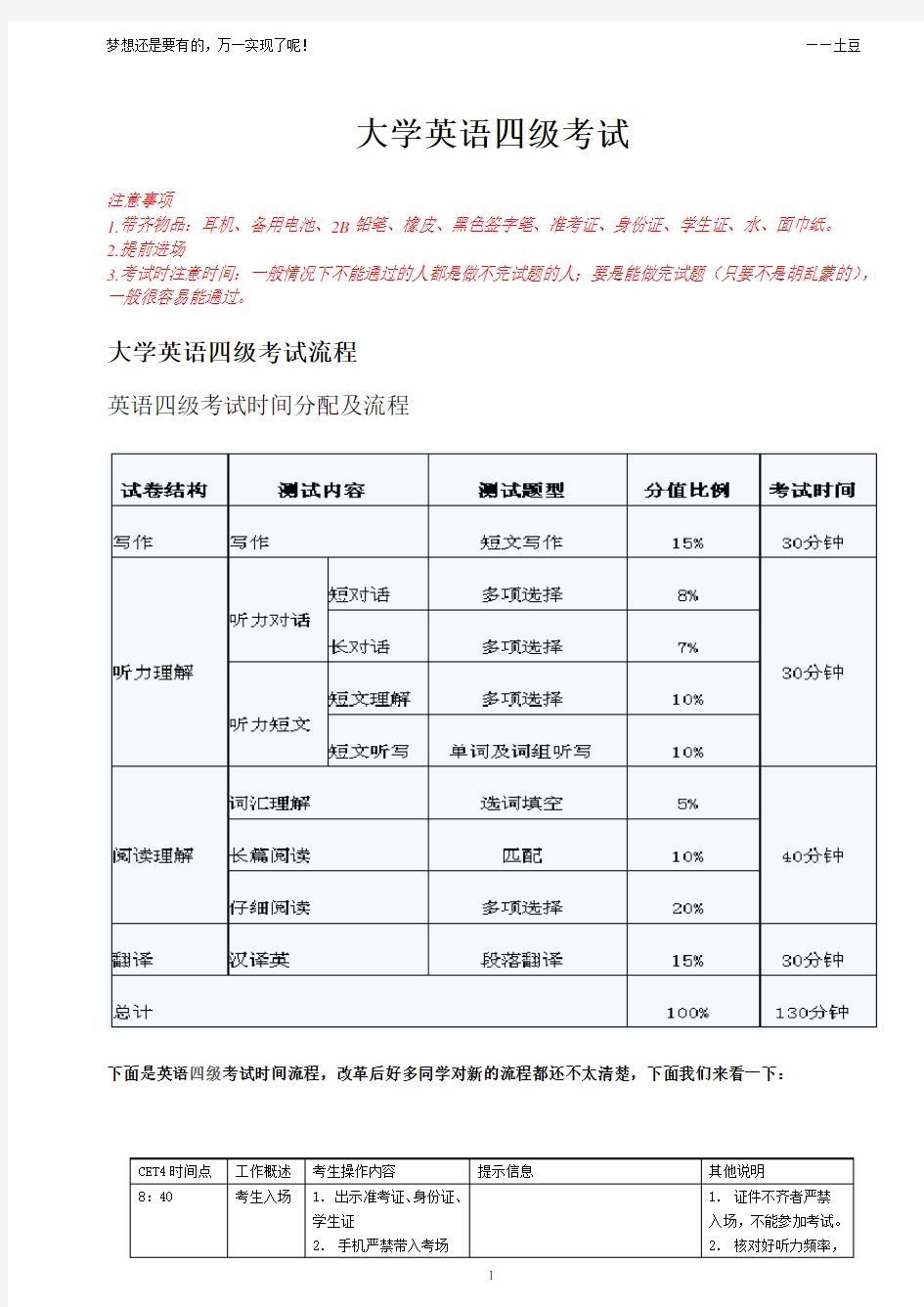 大学英语四级时间分配及答题技巧