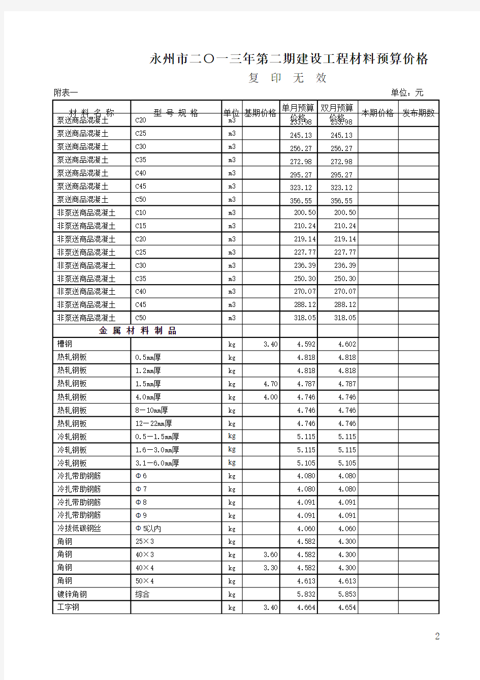 永州市2013年第2期(3~4月)建设工程材料预算价格表