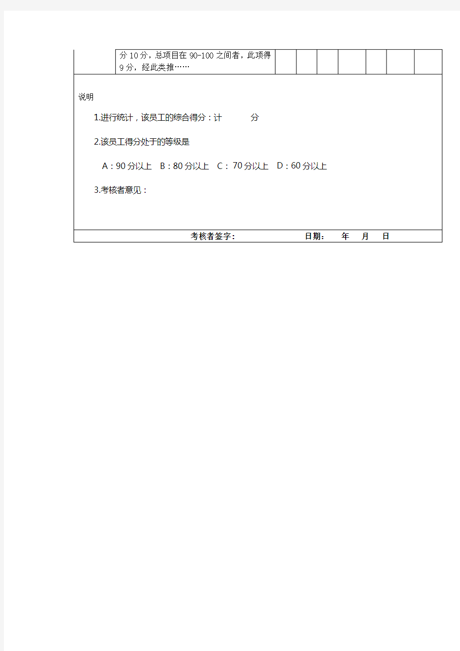 某公司生产部普通员工绩效考核表