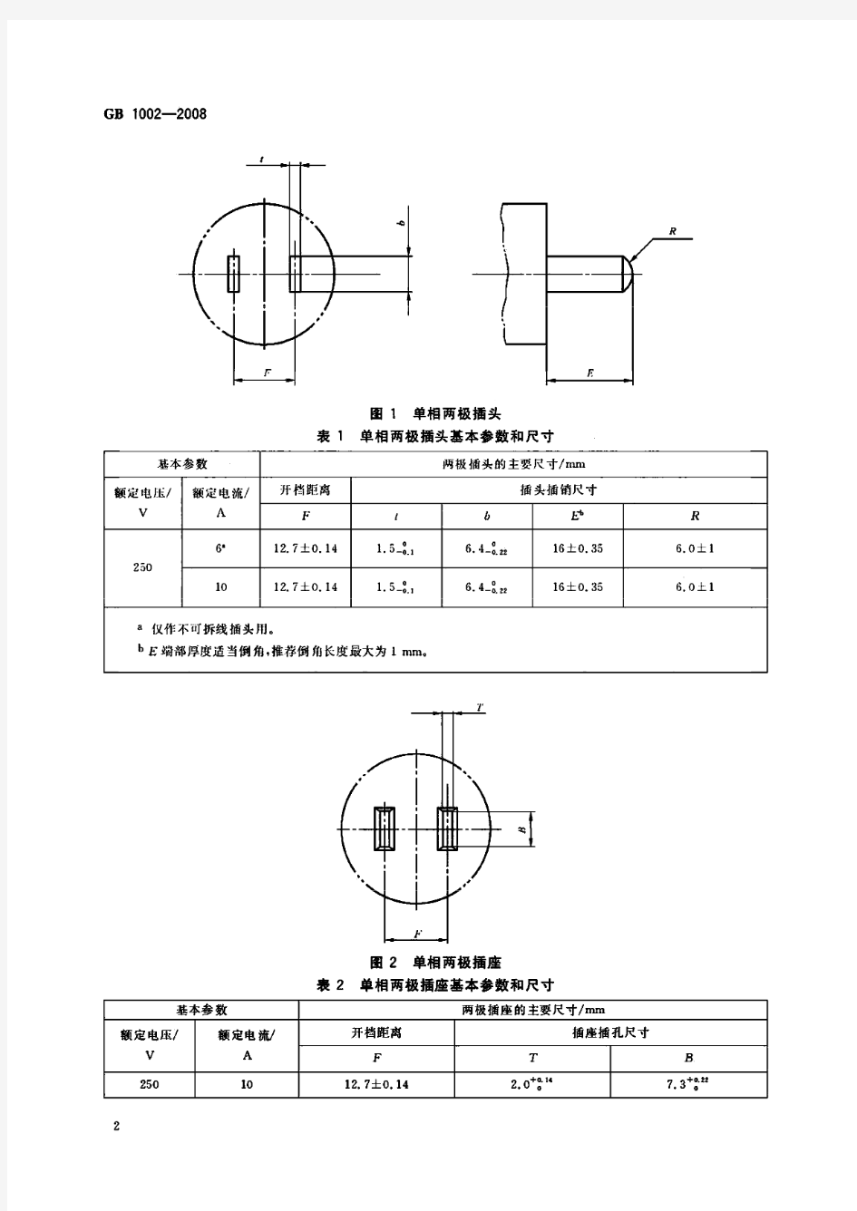 GB1002-2008单相插头插座