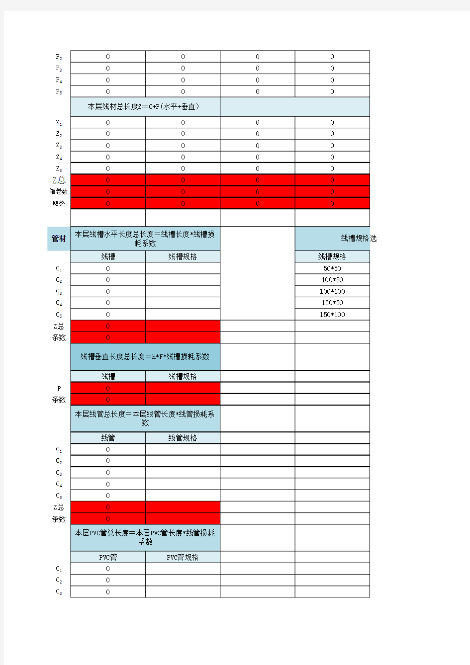综合布线系统材料自动预算表(自制模板)