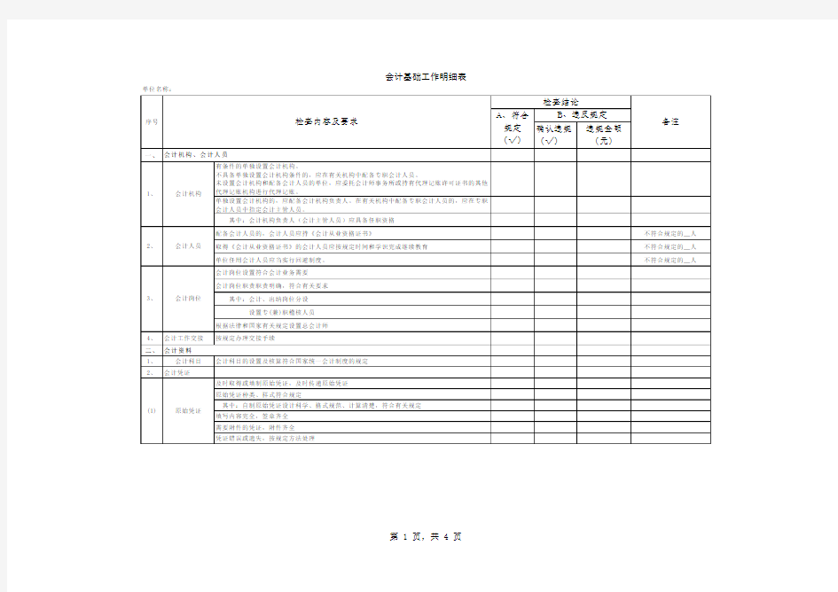 企业会计信息质量检查表