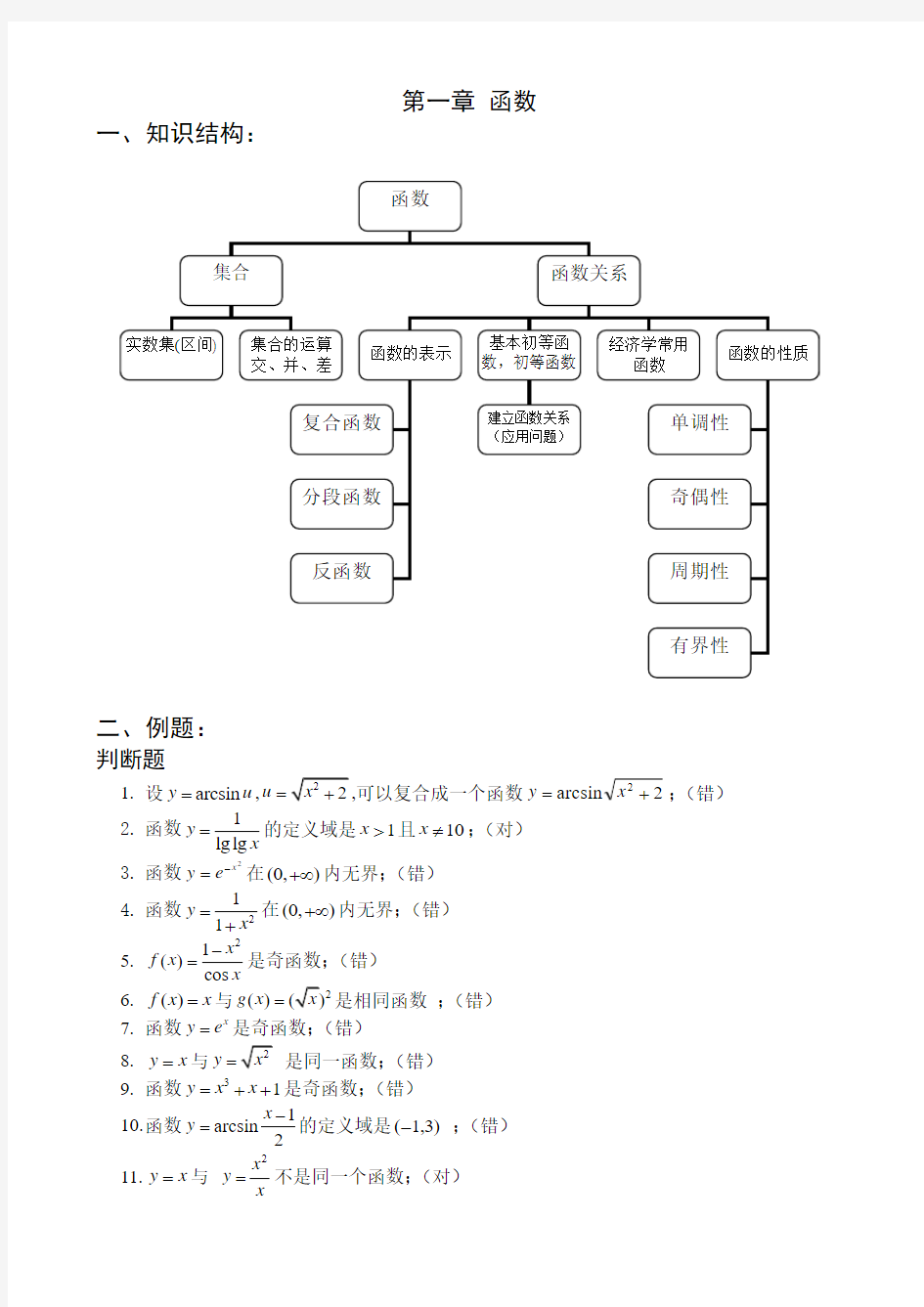 高等数学各章总结(参考答案)