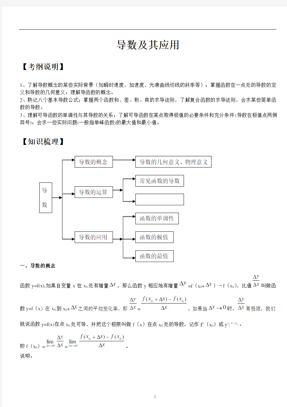 导数有关知识点总结、经典例题及解析、近年高考题带答案