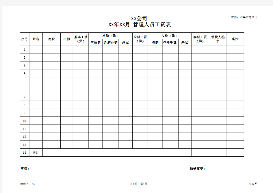 管理人员工资表模板