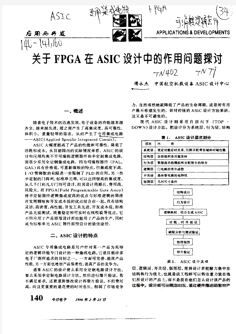 关于FPGA在ASIC设计中的作用问题探讨