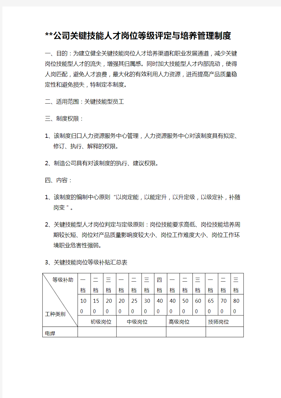 公司关键技能人才岗位等级评定与培养管理制度