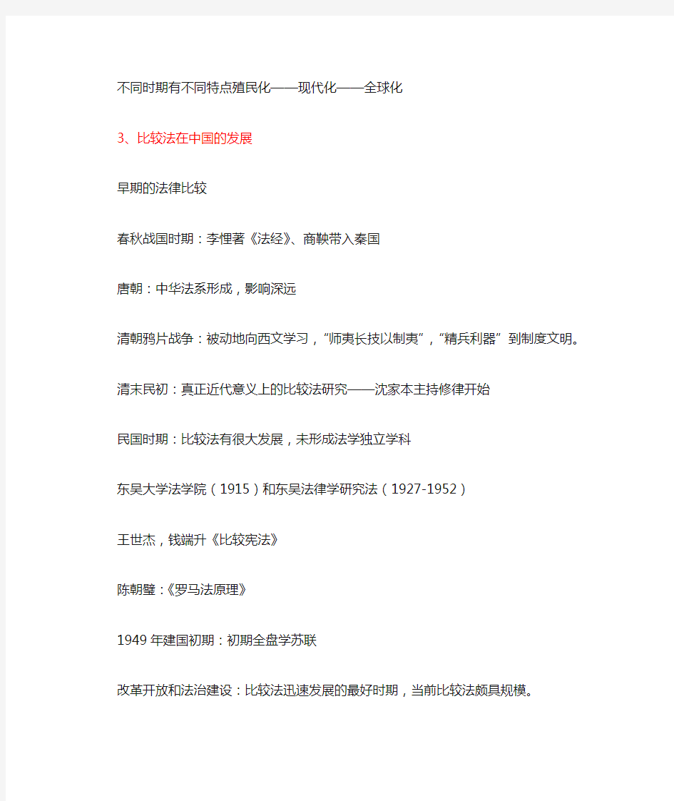 二、比较法的历史三、比较法的作用